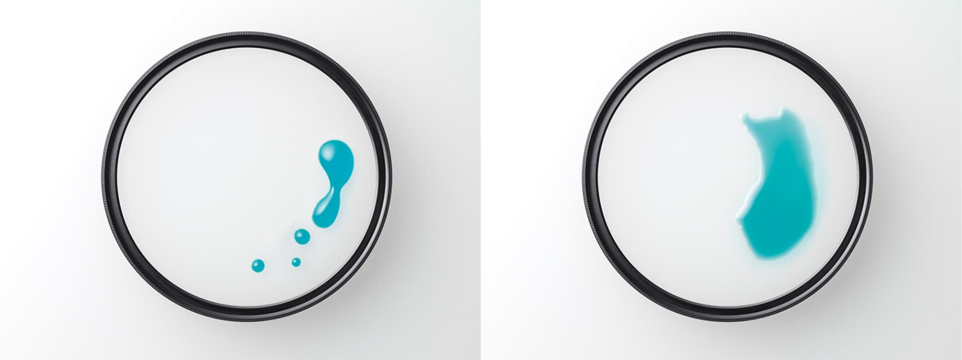 WR Zirkularpolfilter (CPL)